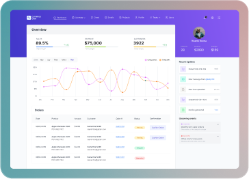 web application components example